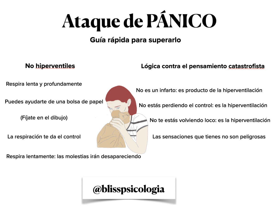 GUIA RÁPIDA PARA SUPERAR EL TRASTORNO DE PÁNICO   Bliss Psicología