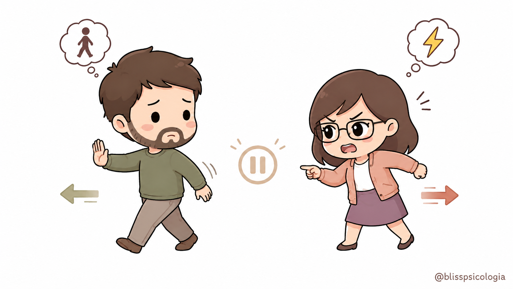 Ilustración de una pareja en tensión, mostrando el impulso de alejarse, defenderse o responder antes de poder pensar con calma.